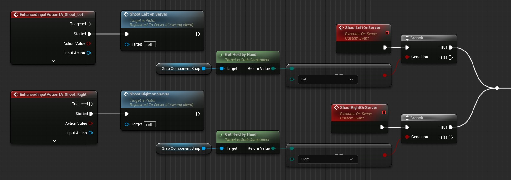 Pistol shoot Pistol shoot Blueprint code