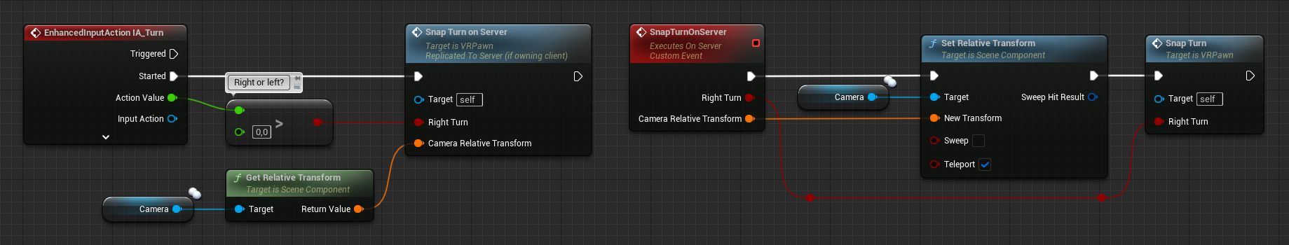 Snap turn with networking Snap turn Blueprint code with networking