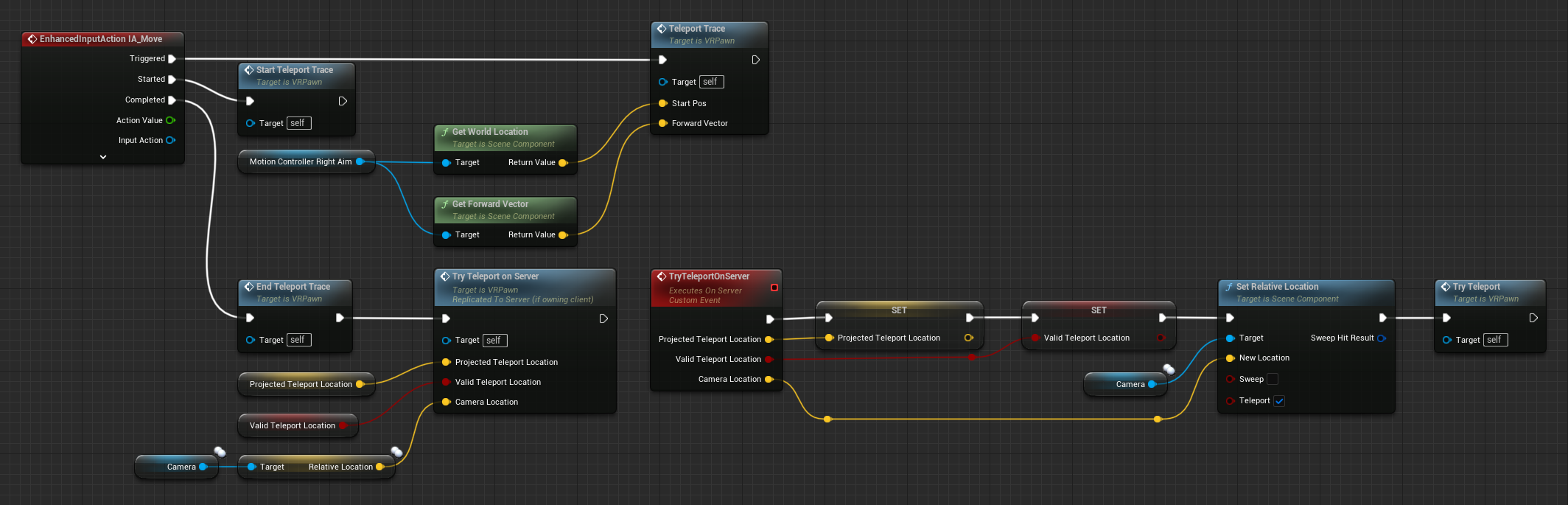 Teleport with networking and updated camera location Teleport Blueprint code with networking and updated camera location