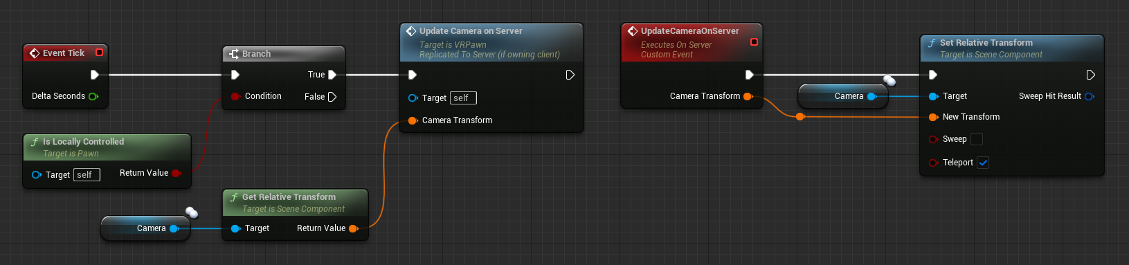 Update head movement on the server Blueprint code to update the head movement on the server